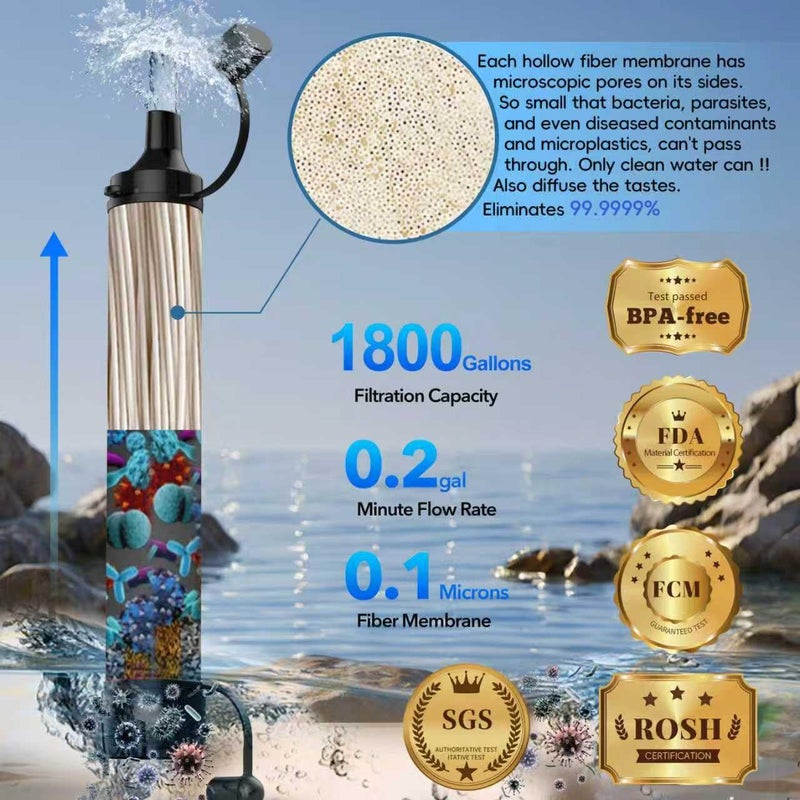 Lormandy Water Filter Straw, Emergency Water Filtration System, Personal Water Purifier, Outdoor Survival Gear and Equipment for Hiking Camping Accessories Travel Fishing Emergency Preparedness (4PCS) - Image 2